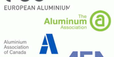 Las Asociaciones del Aluminio piden la creación de un Foro Mundial sobre el exceso de capacidad de aluminio